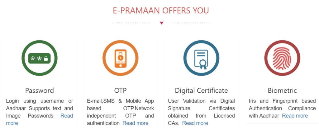 What is e-Pramaan - ई-प्रमाण क्या है , प्रमाण पत्र कैसे प्राप्त करें?